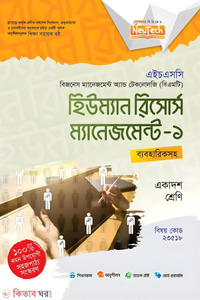 লেকচার হিউম্যান রিসোর্স ম্যানেজমেন্ট-১ (বিএমটি)