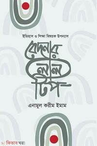 বেদনার লাল টিপ