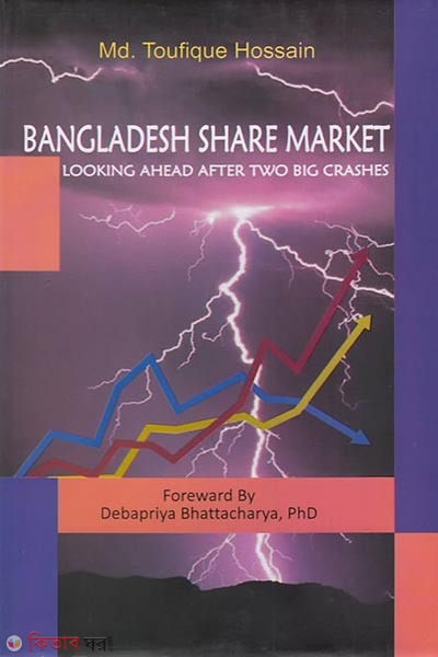 bangladesh share market looking ahead after two big crashes (Bangladesh Share Market : Looking Ahead After Two Big Crashes)