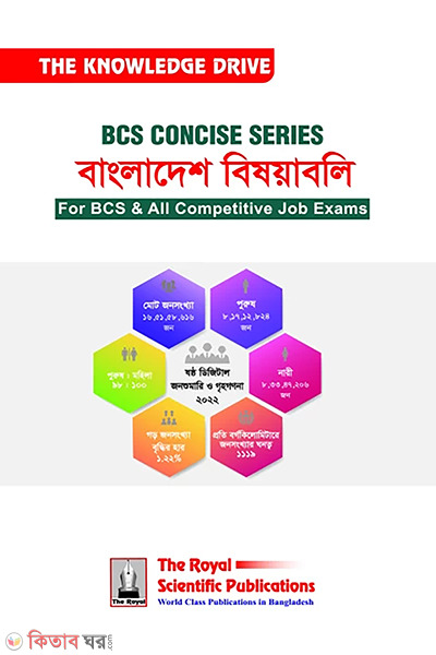 bcs concise series bangladesh affairs (বিসিএস কনসাইজ সিরিজ বাংলাদেশ বিষয়াবলি)