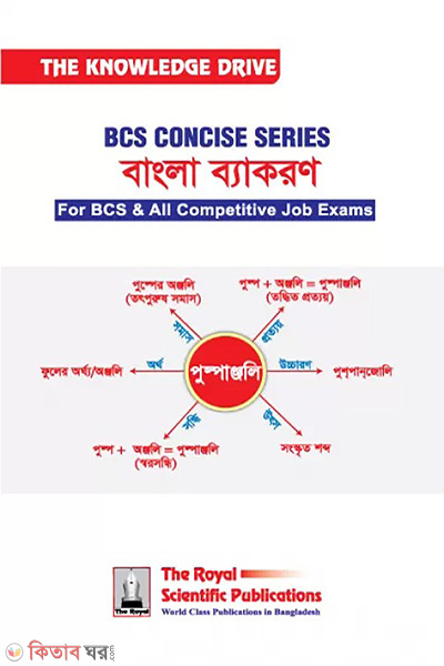 bcs concise series bangla grammar (বিসিএস কনসাইজ ‍সিরিজ বাংলা ব্যাকরণ )