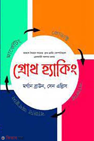 Growth hacking (গ্রোথ হ্যাকিং)