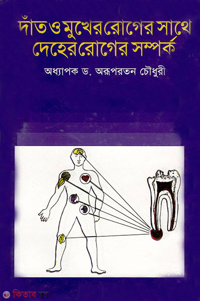 dat o mukher roger sathe deher roger somporko (দাঁত ও মুখের রোগের সাথে দেহের রোগের সম্পর্ক)