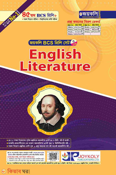BCS Preli English Literature (BCS প্রিলি English Literature)
