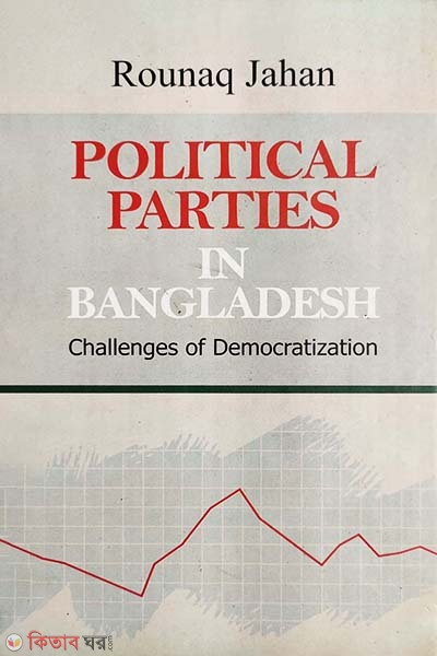 Political Parties In Bangladesh (Political Parties In Bangladesh)