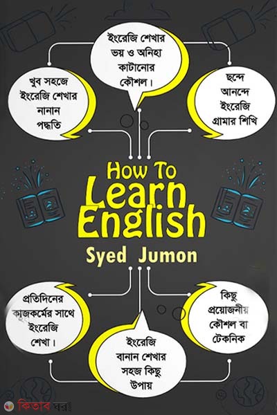 How To Learn English (হাউ টু লার্ন ইংলিশ)